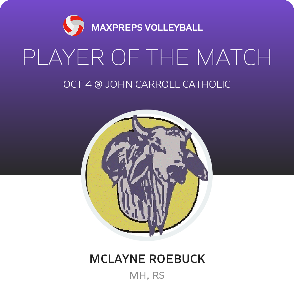 Player of the Game