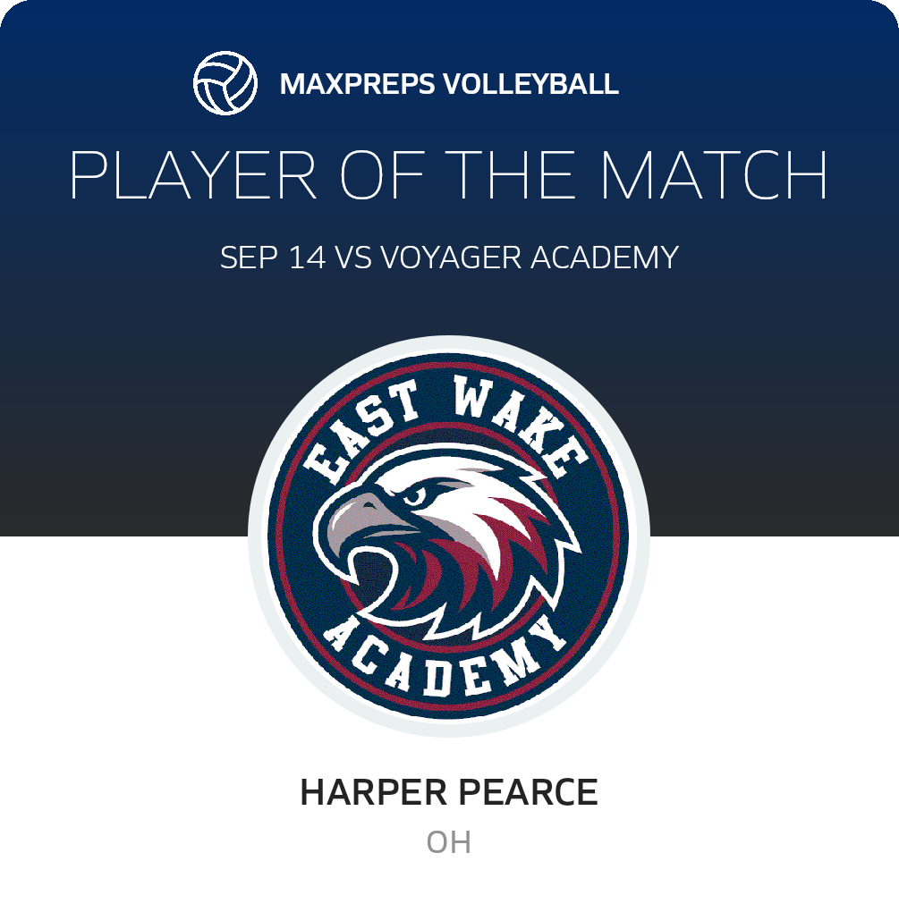 Player of the Match