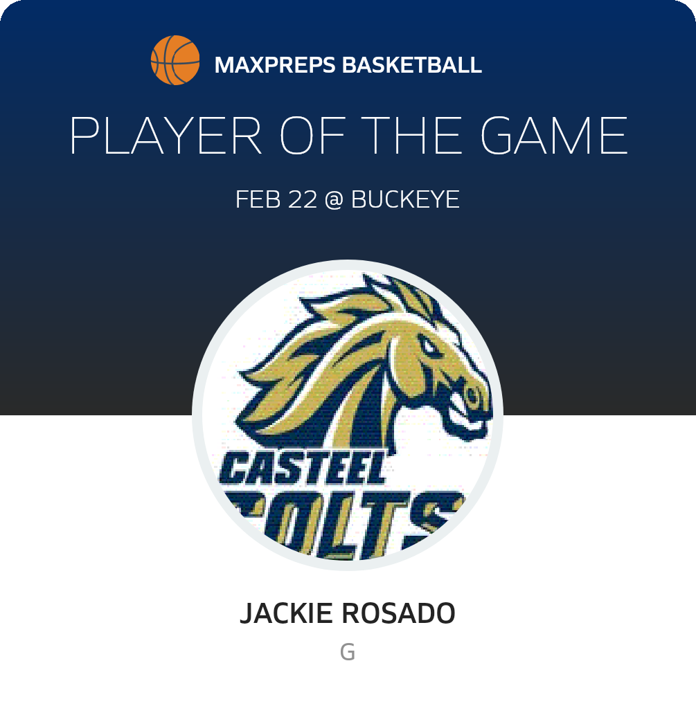 #23 Jackie Rosado Player of the Game badge