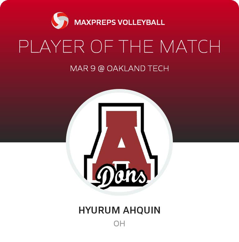 Player of the Game
