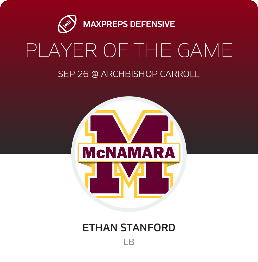 Players of the Game