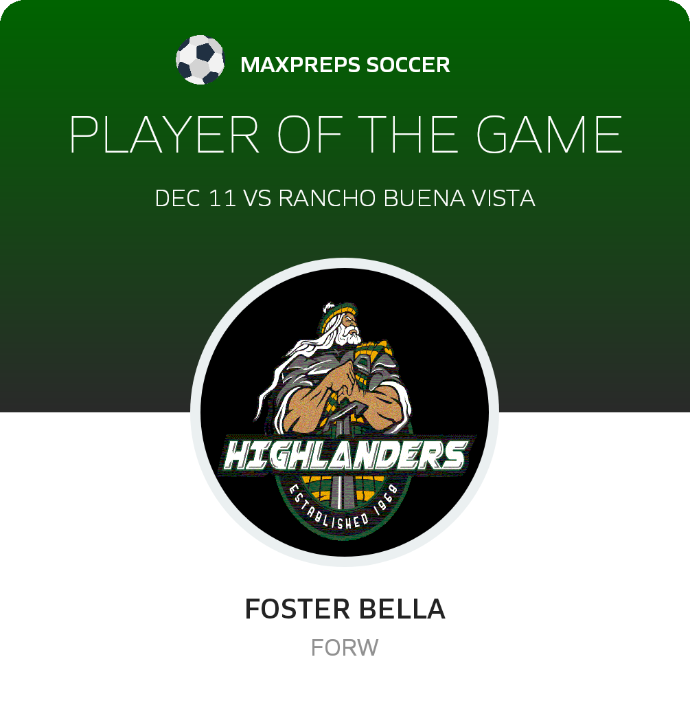 Player of the Game