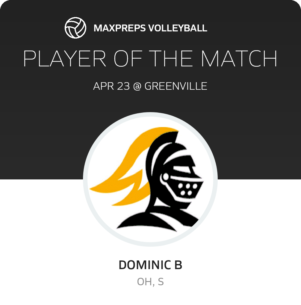 Player of the Match