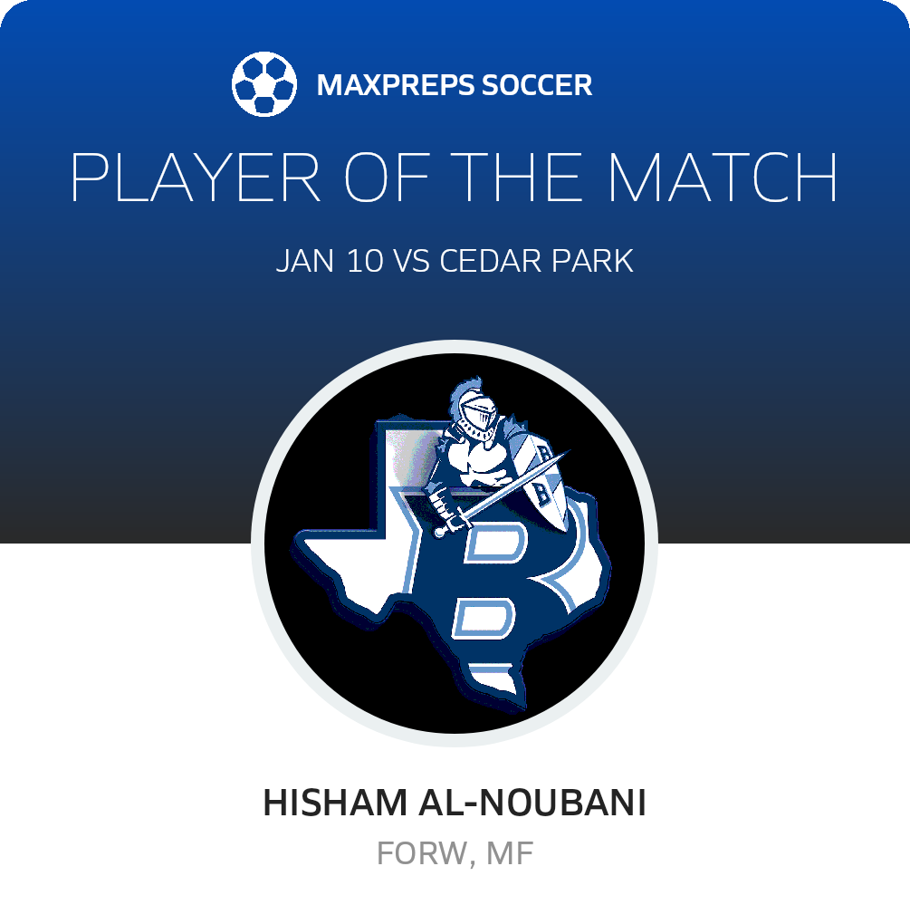 Player of the Match