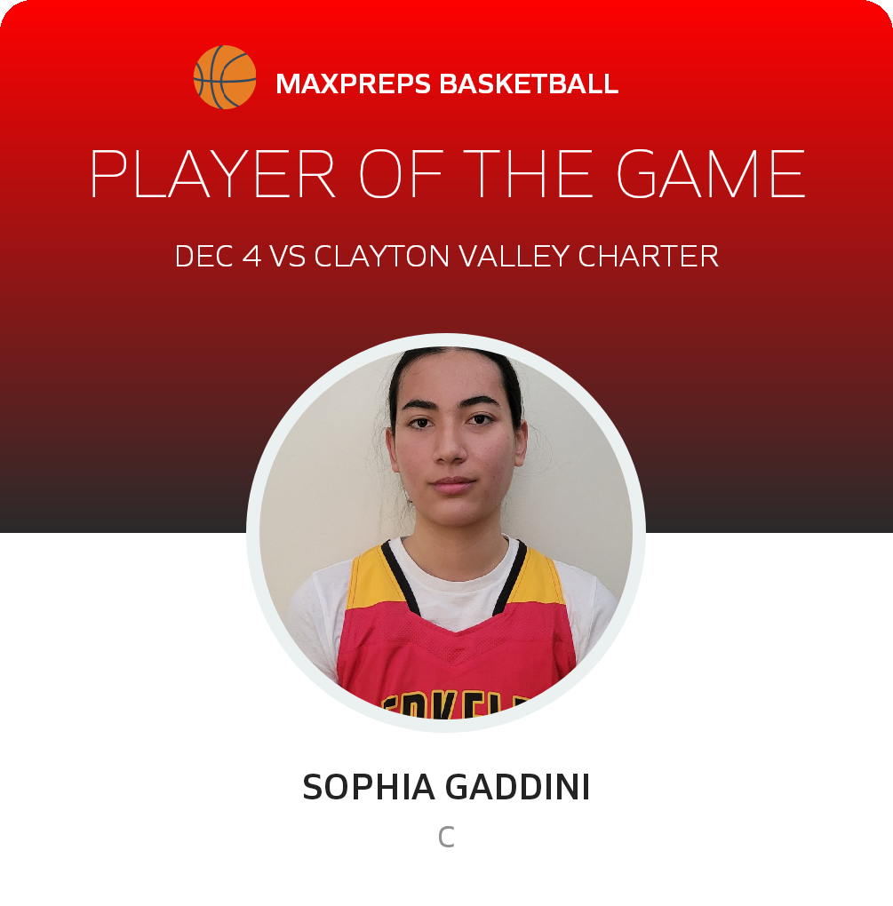 Player of the Game