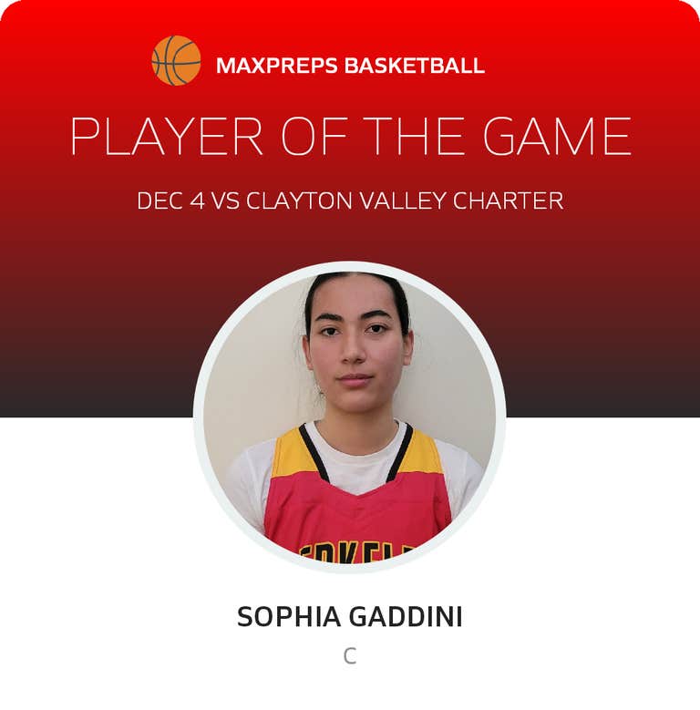 Player of the Game