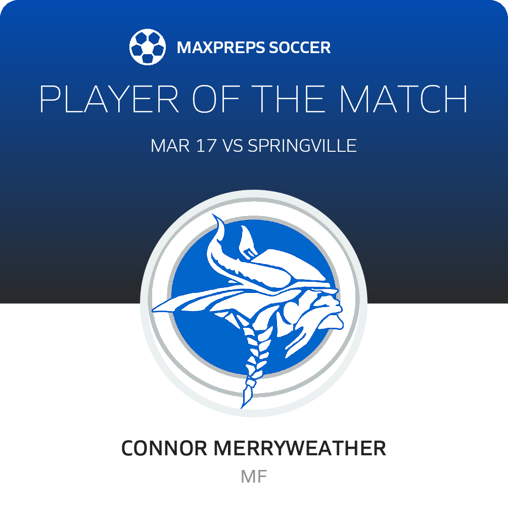 Player of the Match