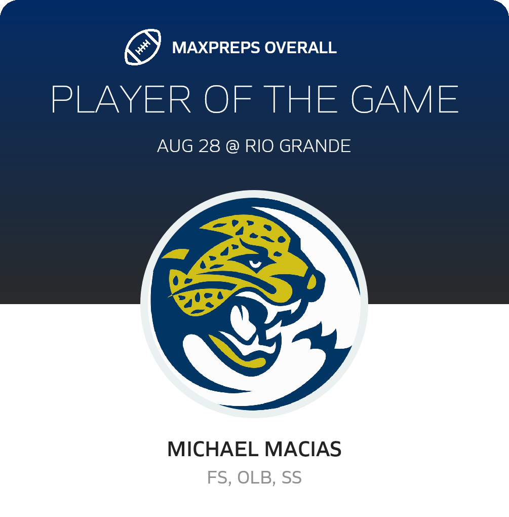 Players of the Game