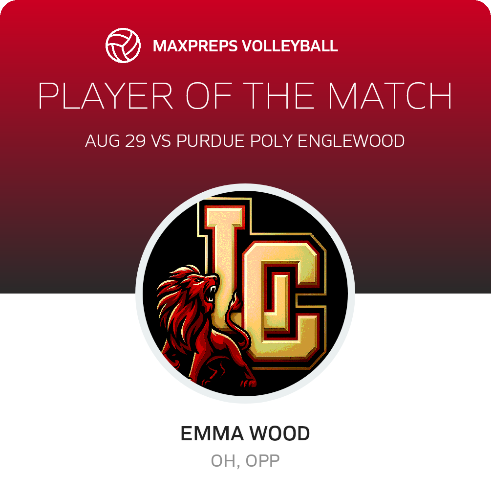 Player of the Match