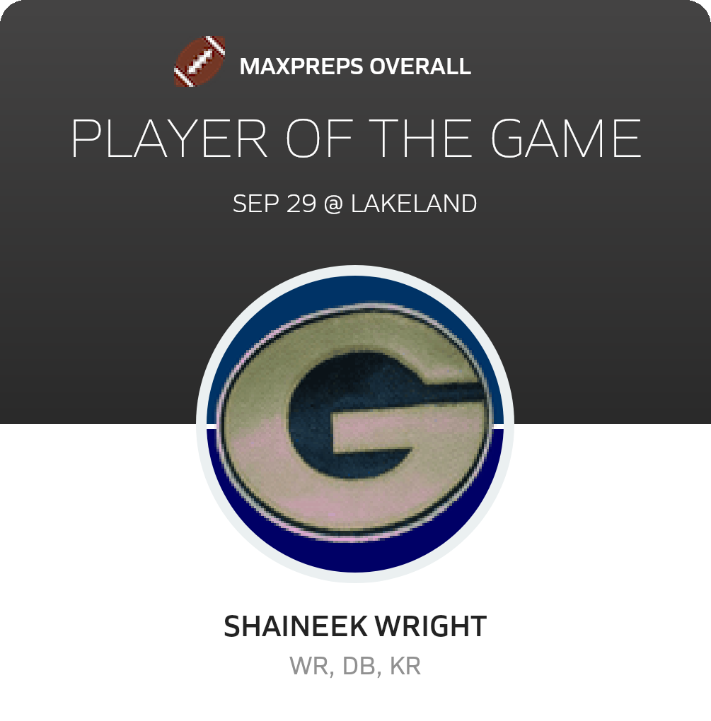 Player of the Game