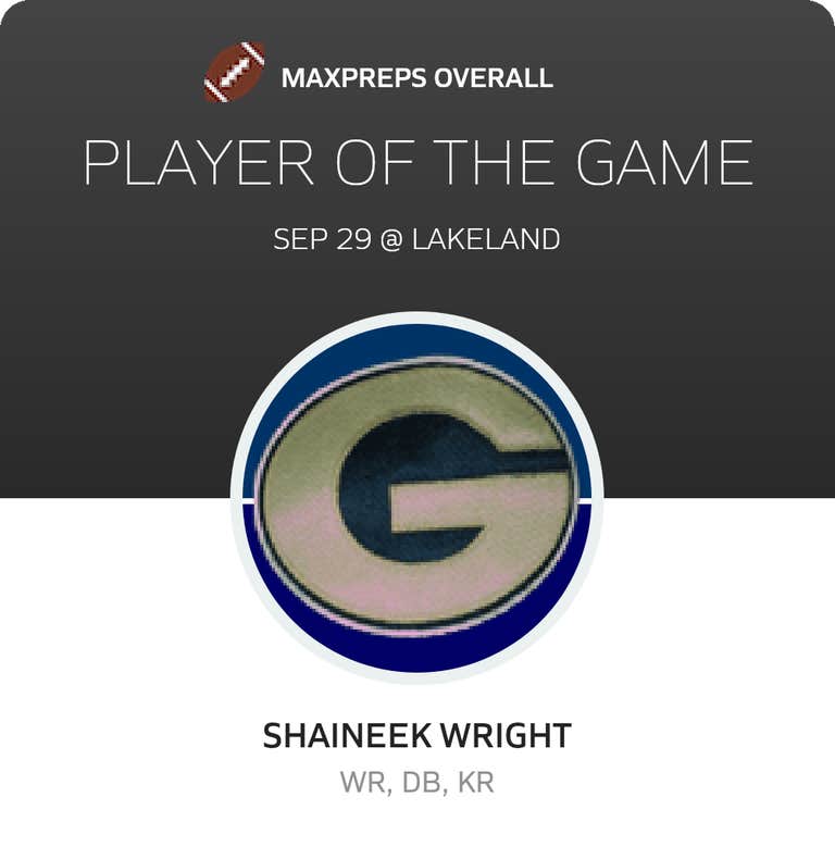 Player of the Game