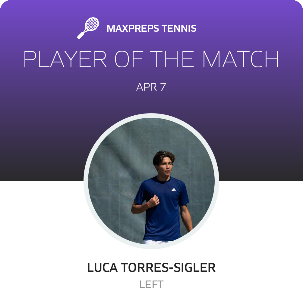 Player of the Match
