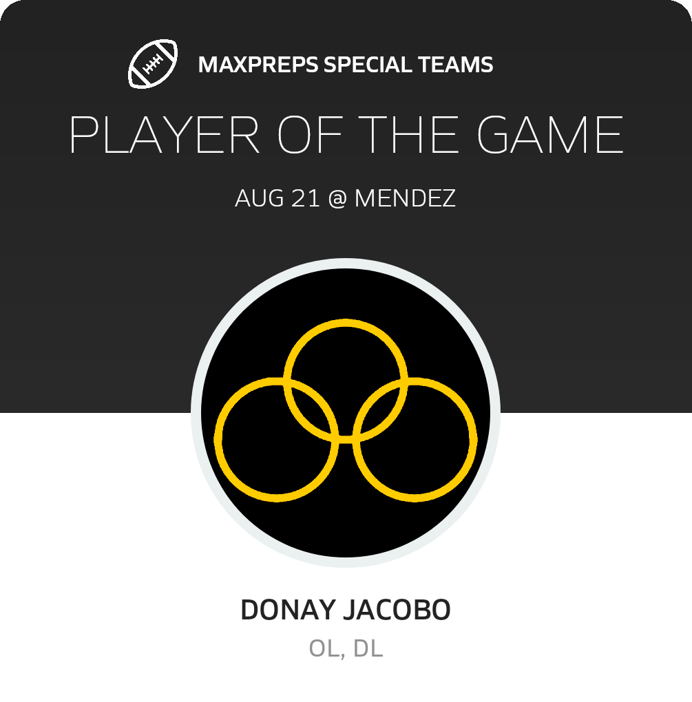 Players of the Game