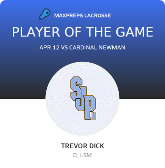 #24 Trevor Dick Player of the Game badge