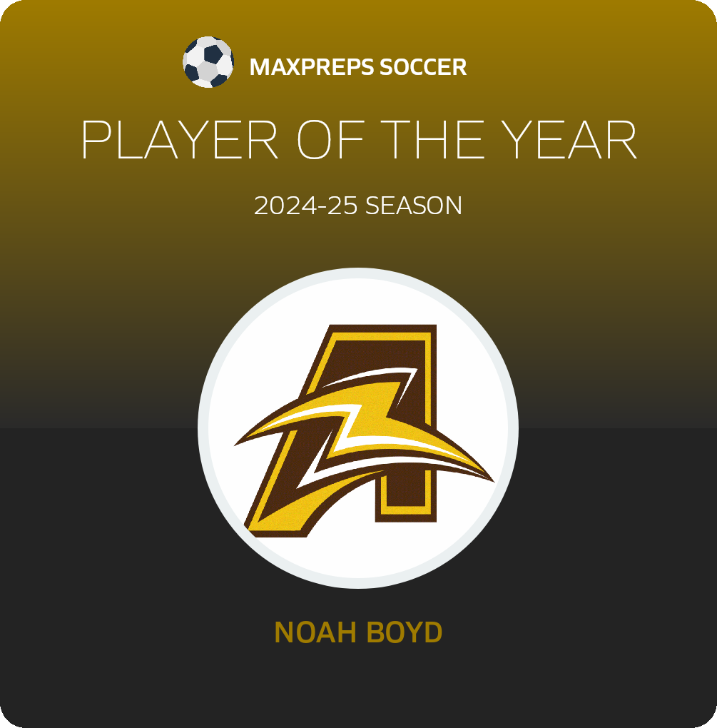 Player of the Year