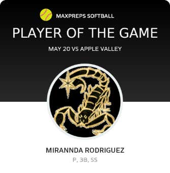 Player of the Game