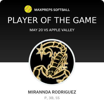 Player of the Game