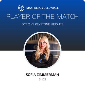 Player of the Match