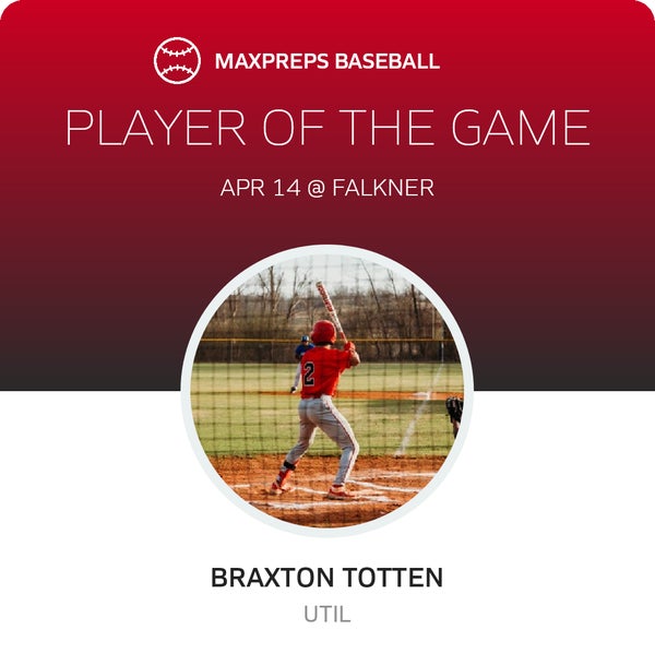 #2 Braxton Totten Player of the Game badge