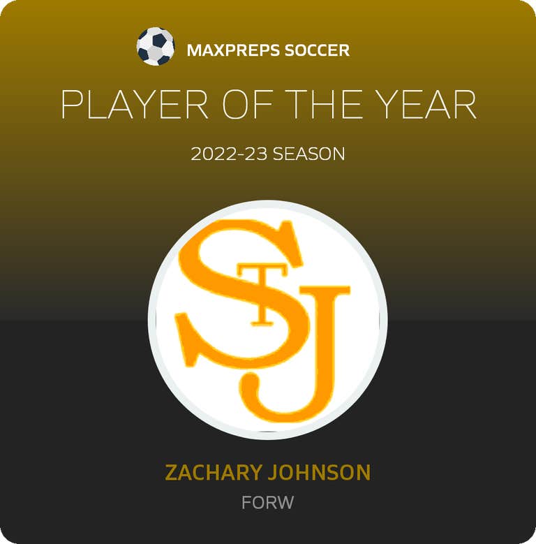 Player of the Year