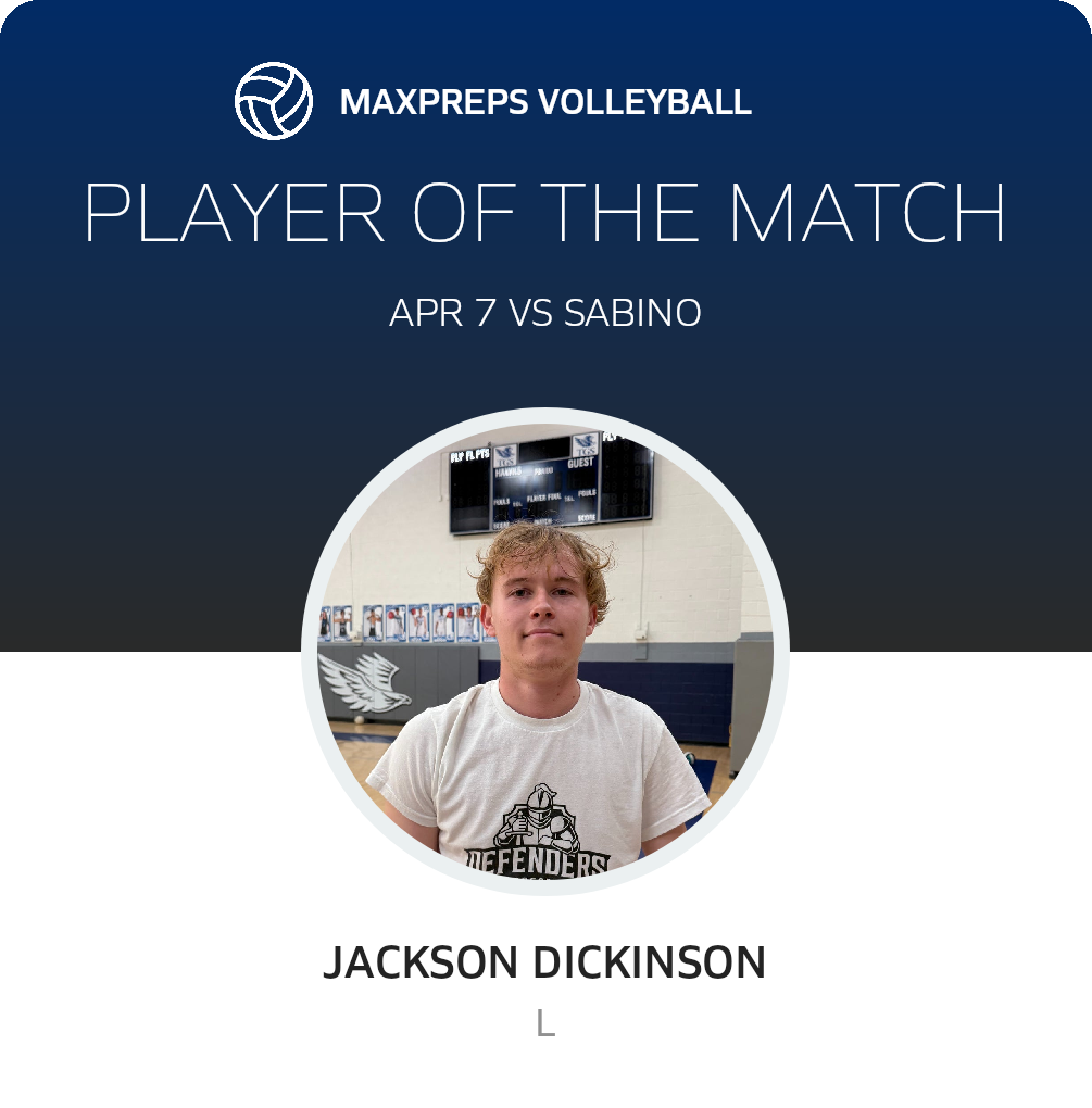 Player of the Match