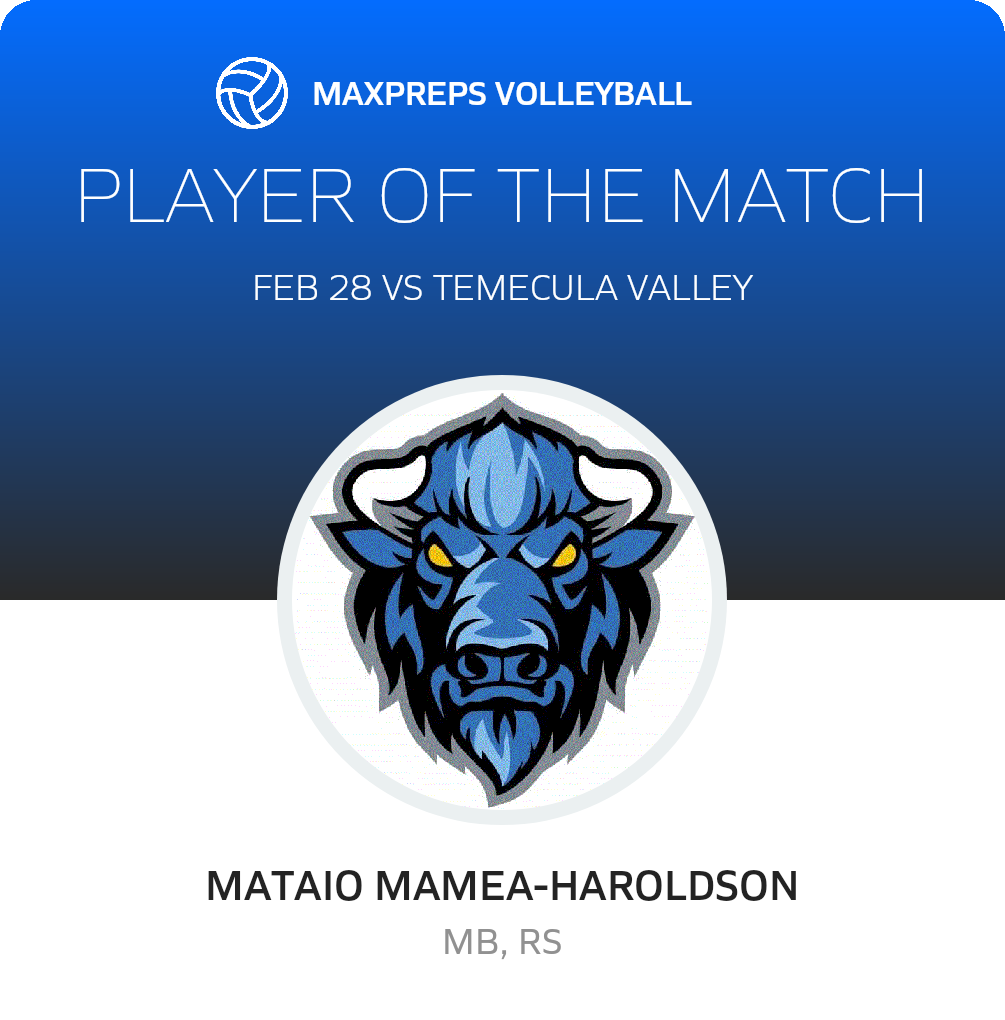 Player of the Match
