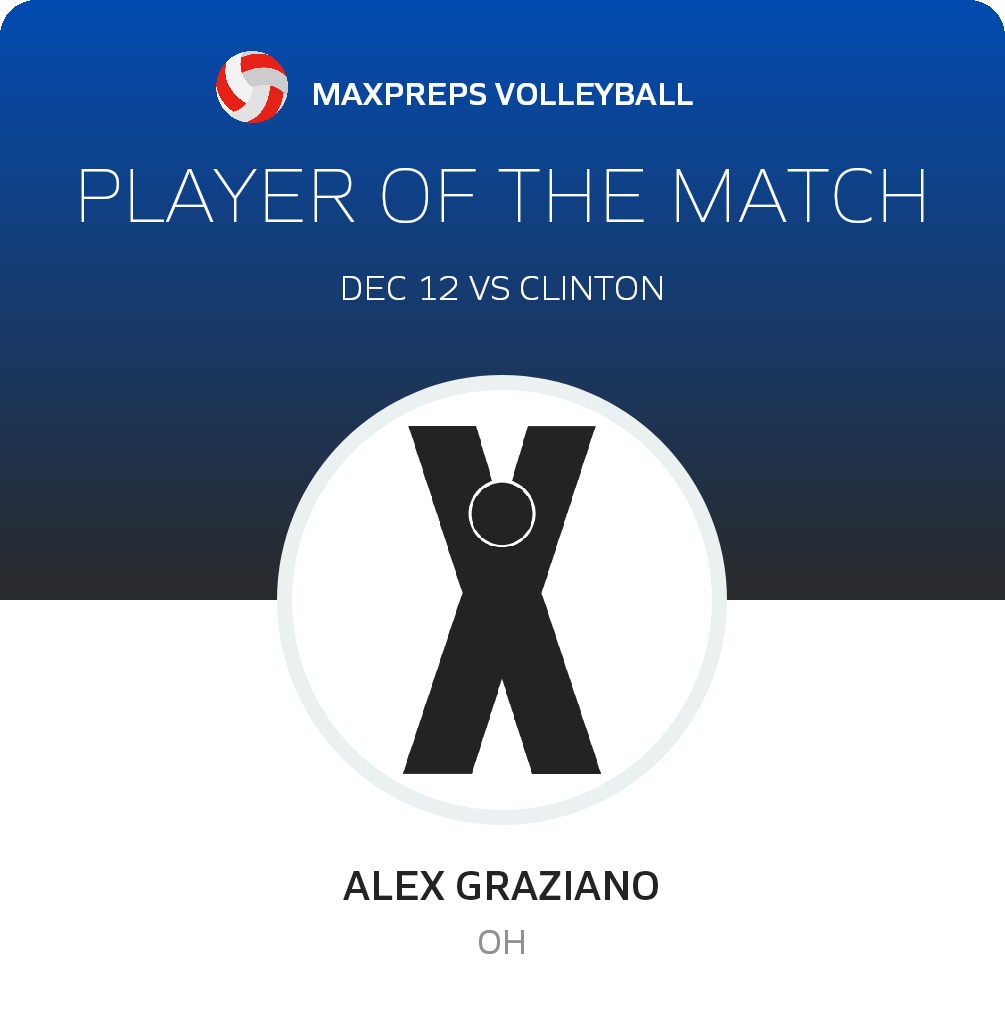 #29 Alex Graziano Player of the Game badge