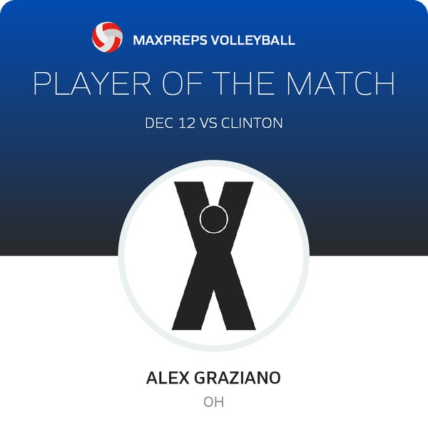 #29 Alex Graziano Player of the Game badge