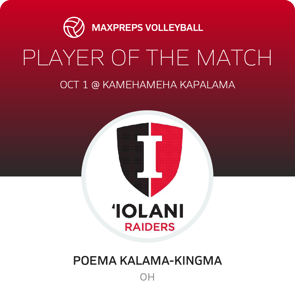 Player of the Match