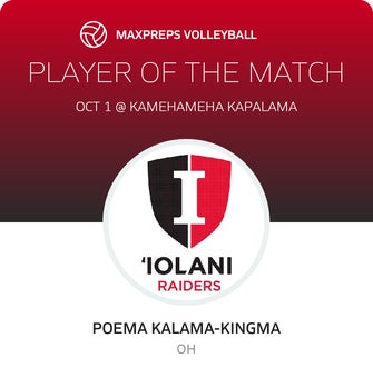 Player of the Match