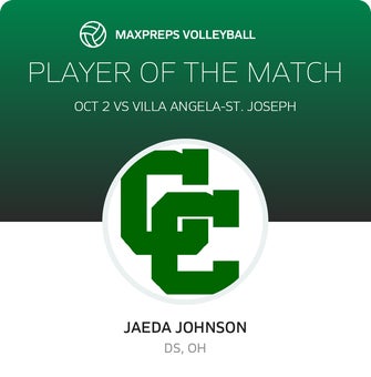 Player of the Match