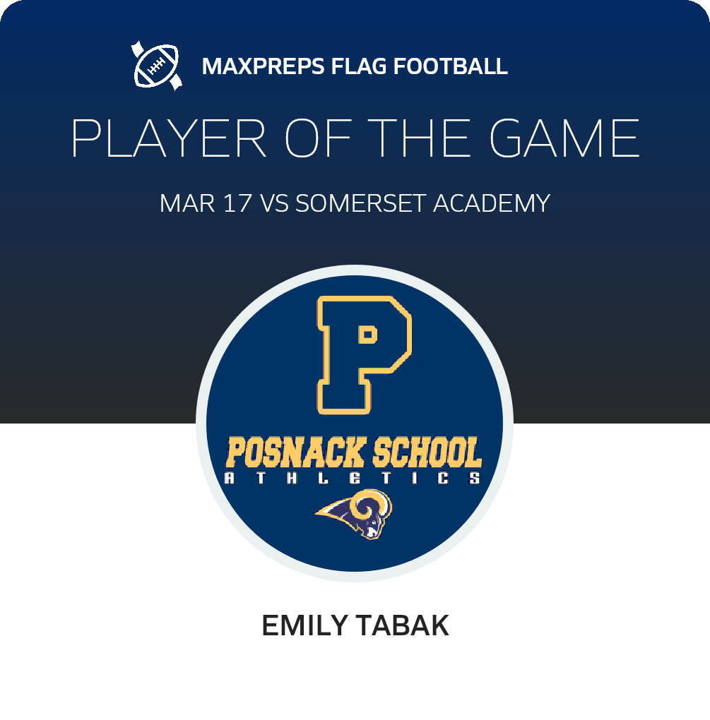 Player of the Game