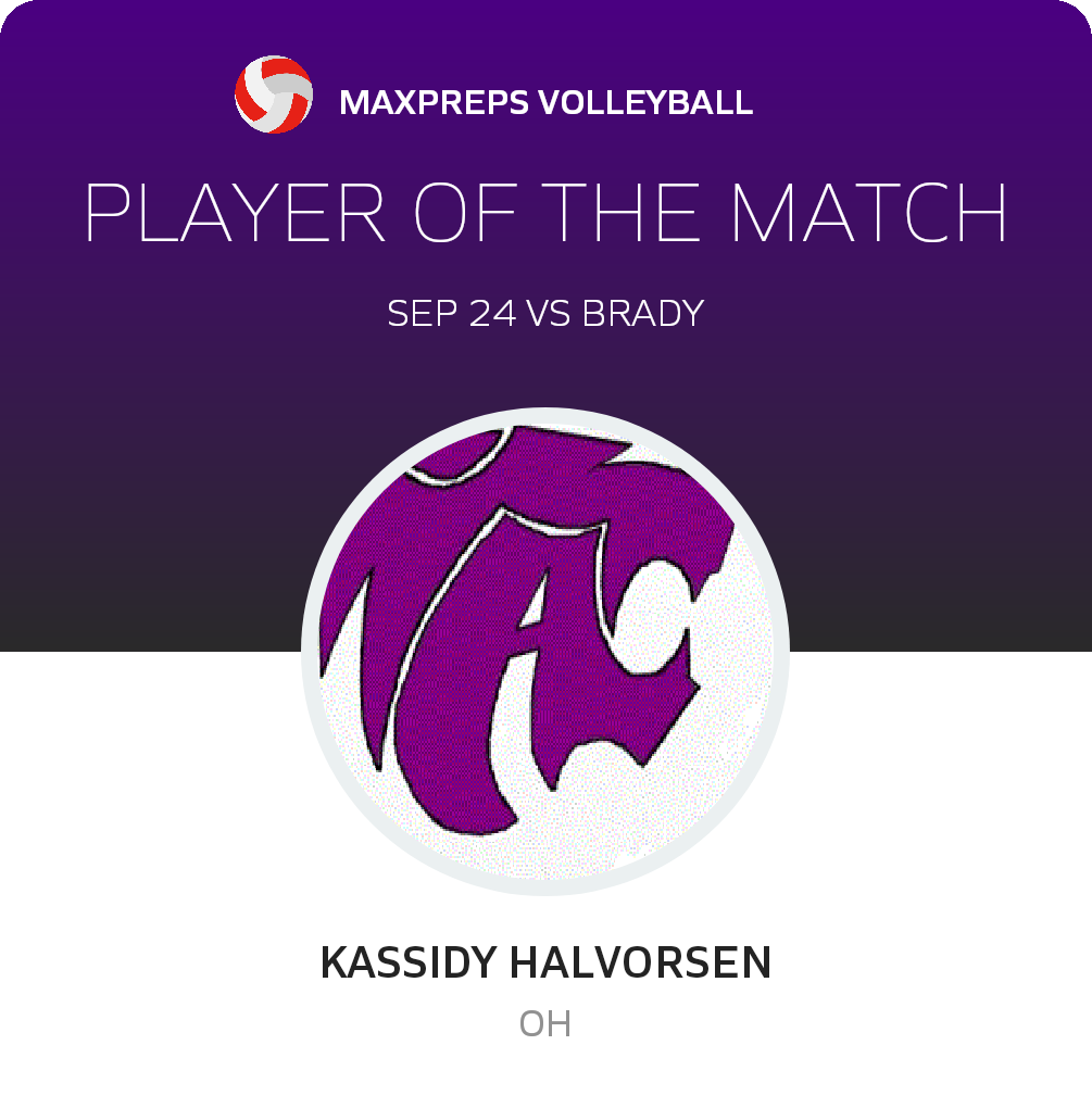 #4 Kassidy Halvorsen Player of the Game badge