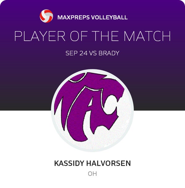#4 Kassidy Halvorsen Player of the Game badge