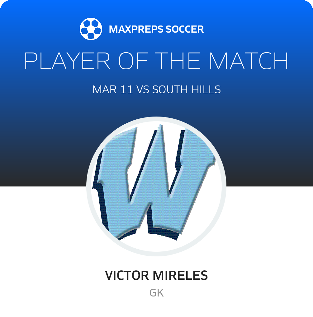 Player of the Match