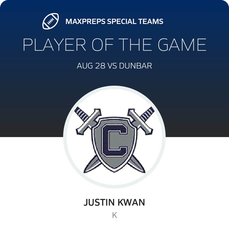 Player of the Game