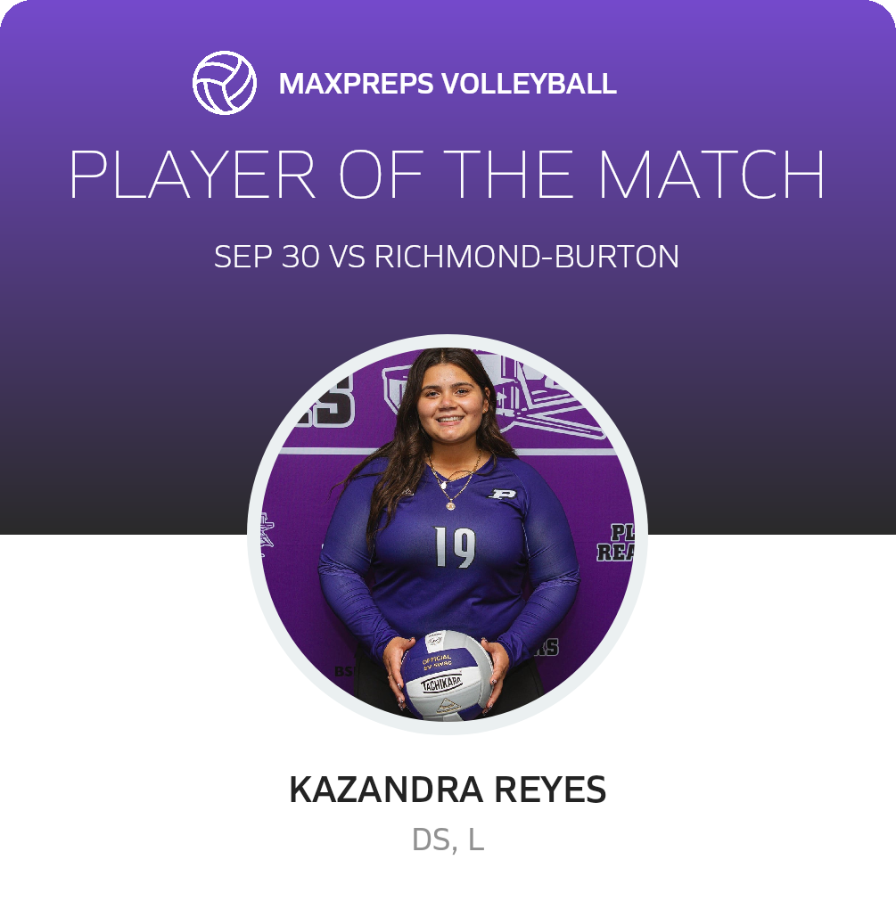 Player of the Match
