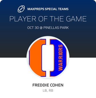 Players of the Game