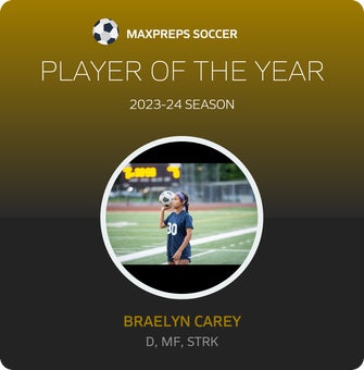 Player of the Year