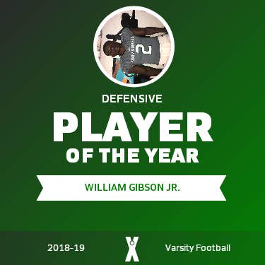 Player of the Year