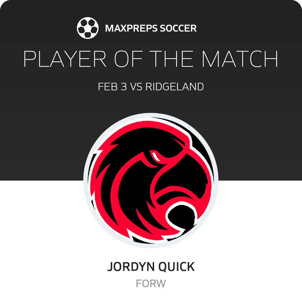 Player of the Match