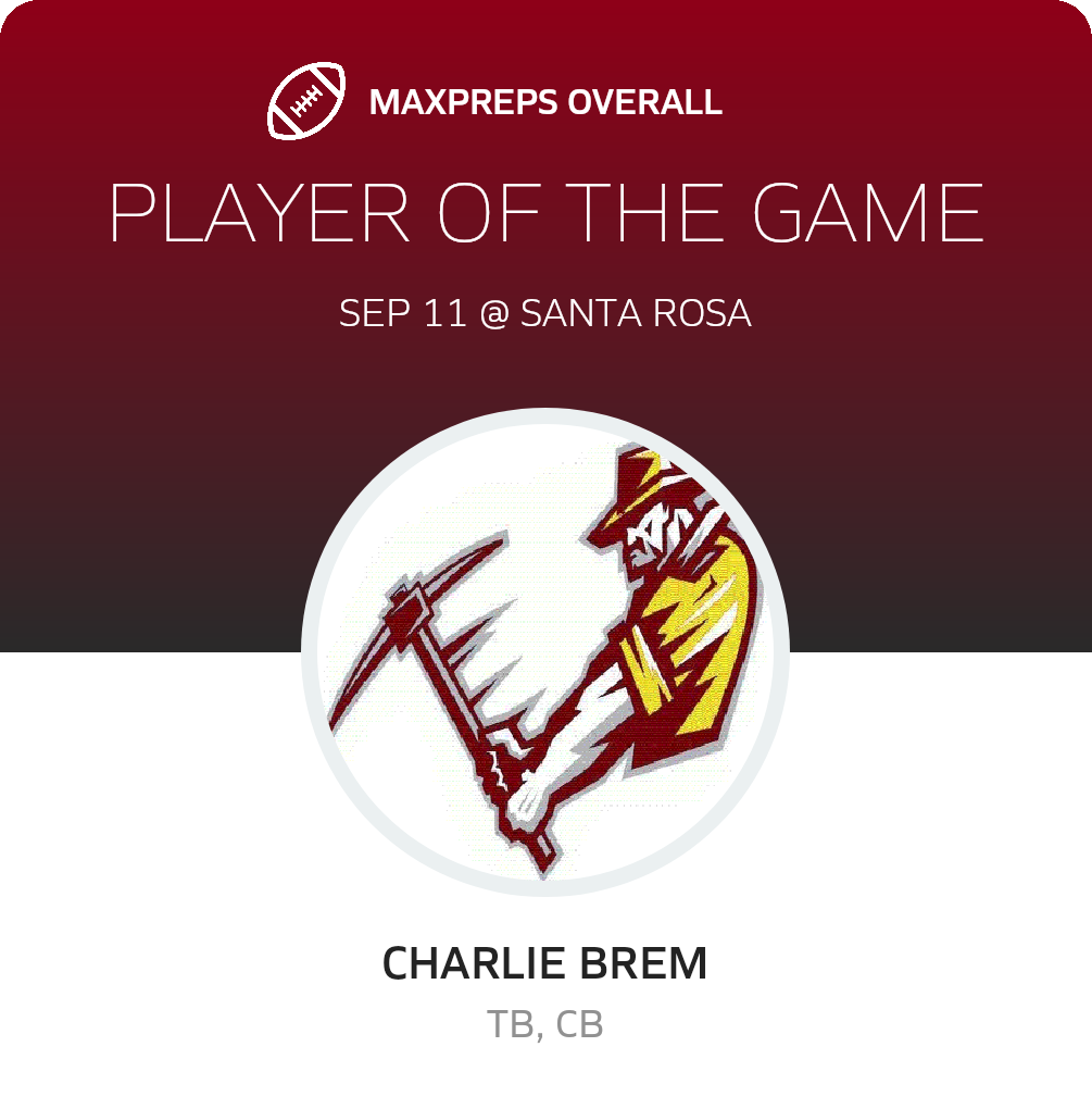 Players of the Game