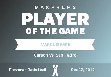 Player of the Game