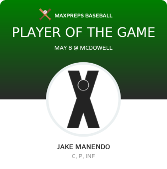 #13 Jake Manendo Player of the Game badge