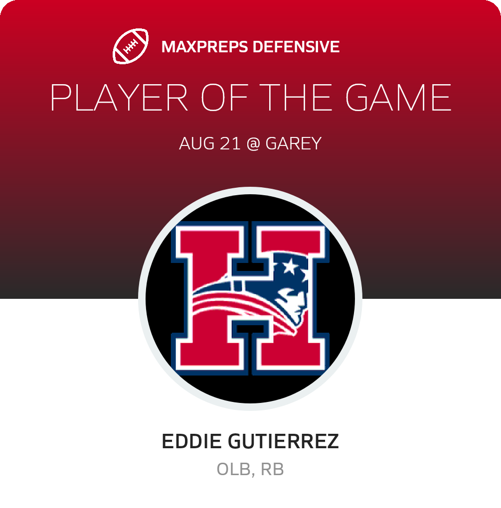 Players of the Game