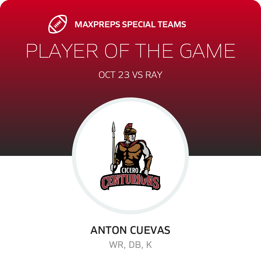 Players of the Game