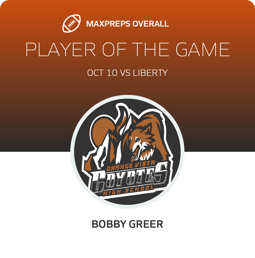 Player of the Game