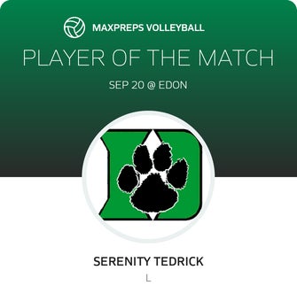 Player of the Match