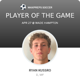 #4 Ryan Kussro Player of the Game badge