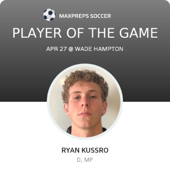 #4 Ryan Kussro Player of the Game badge